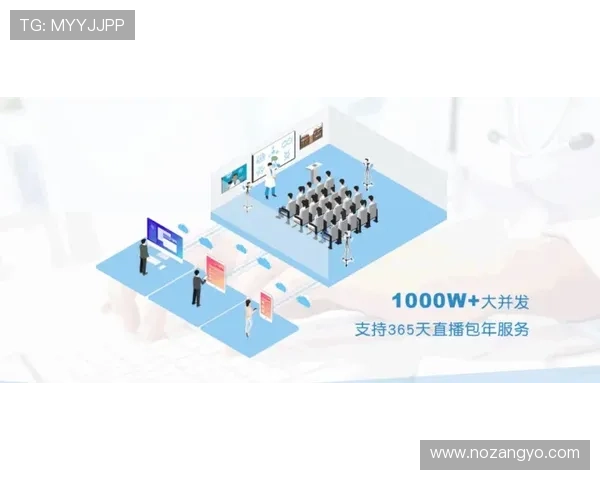 竞博体育:多元化体育赛事覆盖与丰富的投注选择 竞博体育:多元化体育赛事覆盖与丰富的投注选择