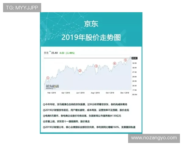 专业分析买球平台推荐指南，帮助玩家选择高信誉度、低风险的优质投注网站
