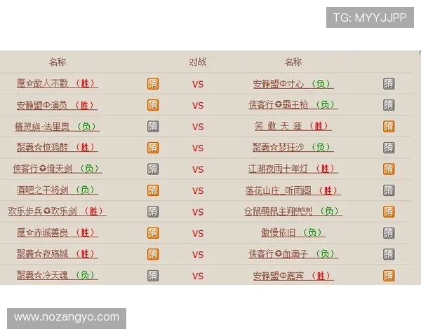 乐鱼游戏竞猜攻略全方位指南教你快速掌握游戏规则与投注技巧