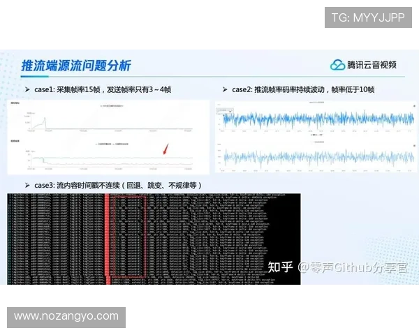 球友会直播在哪里看,解决观看卡顿和延迟问题的实用技巧 球友会直播在哪里看,解决观看卡顿和延迟问题的实用技巧