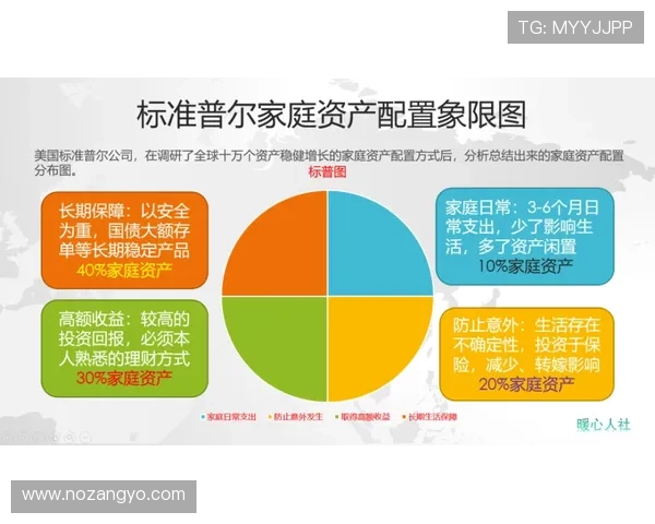 真钱买球公司如何保障用户资金安全与隐私保护,打造放心的线上投注环境 真钱买球公司如何保障用户资金安全与隐私保护,打造放心的线上投注环境